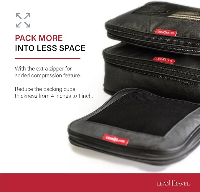 Compression Packing Cubes for Travel Organizers - Image 8