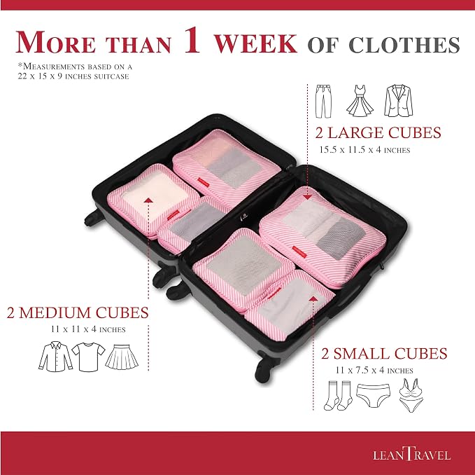 Compression Packing Cubes for Travel Organizers - Image 4