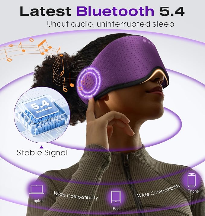 MUSICOZY Sleep Headphones with Bluetooth 5.4 Sleep Mask, Removable 3D Eye Cups - Image 4