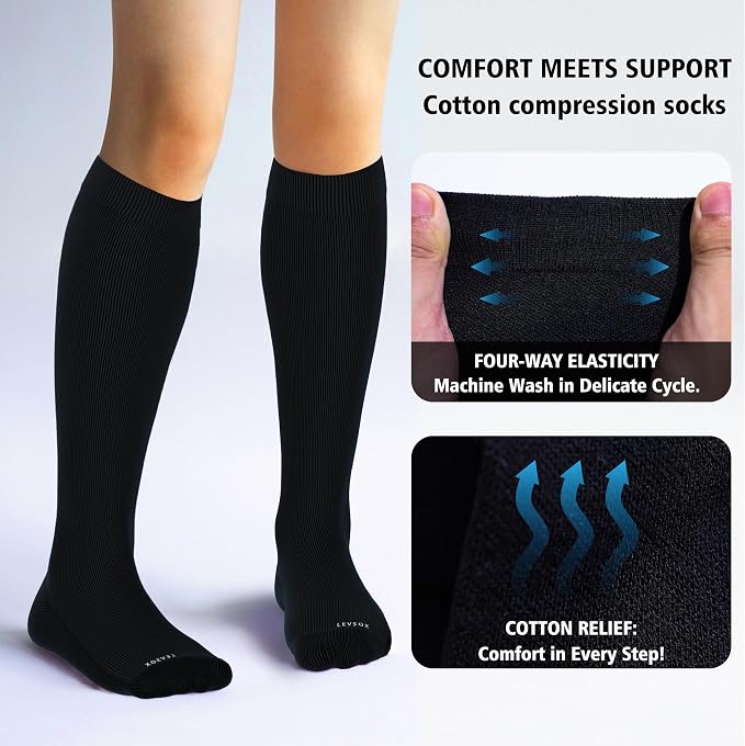 LEVSOX Thick Cotton Compression Socks - Image 3