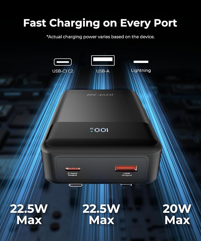 Portable-Charger-Power-Bank Travel Essentials Battery Pack USB C 30000mAh Built - Image 2