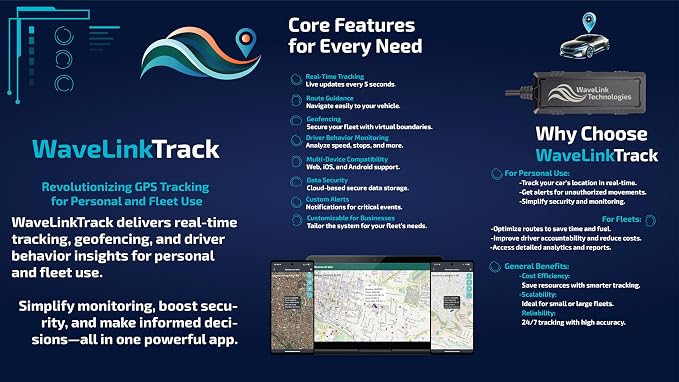 WaveLinkTrack 4G GPS Vehicle Tracker – Real-Time Monitoring, 5-Sec Updates | - Image 2
