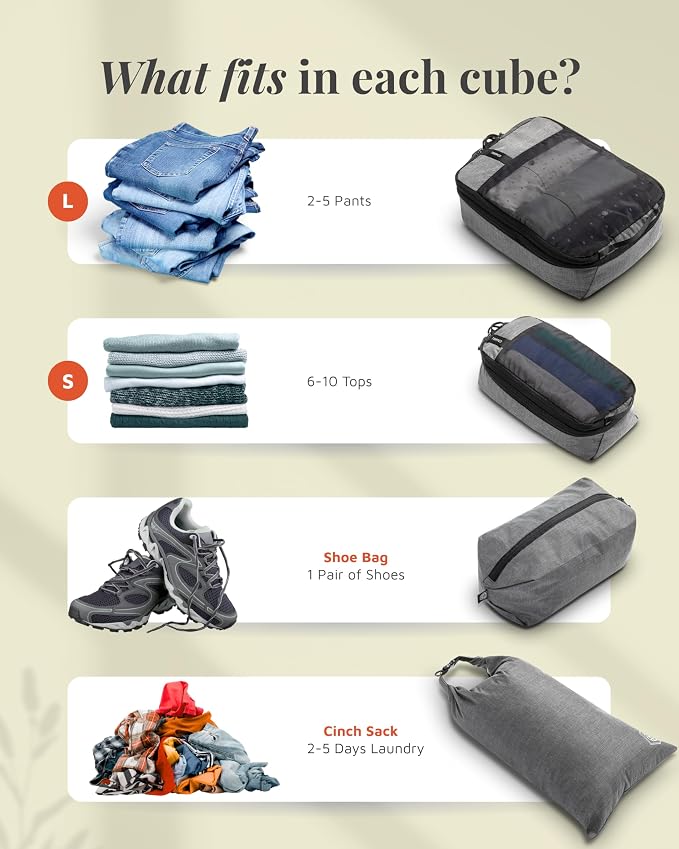 Premium Compression Packing Cubes - Image 4