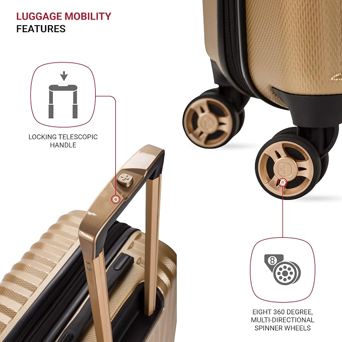 SwissGear 7272 Energie Expandable Hardside Luggage - Image 2