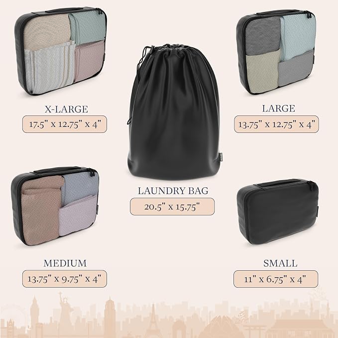 Shacke Premium 5 Packing Cubes Set - Image 4