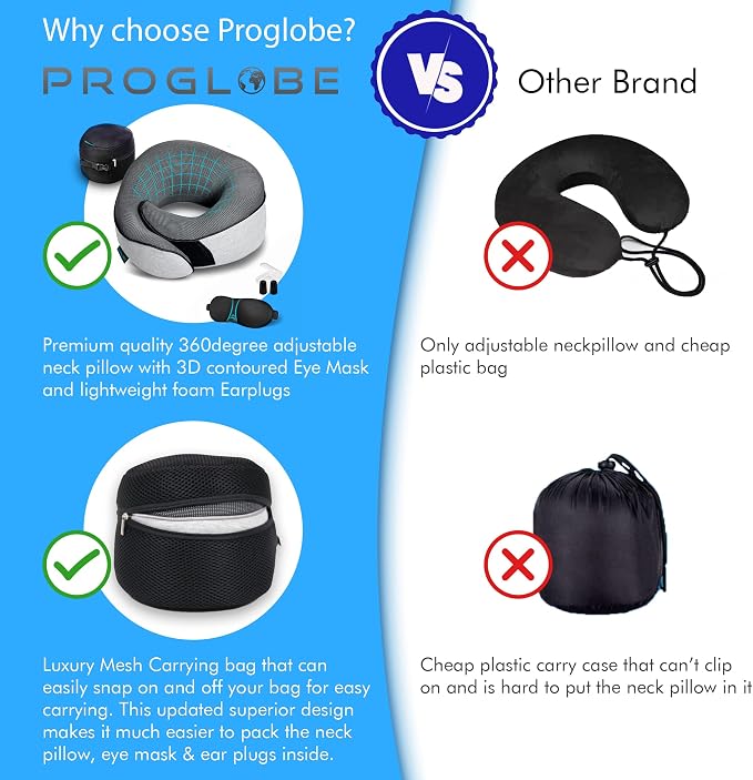 Travel Neck Pillows for Airplanes, Sleeping Essentials for Long haul Flights - Image 8