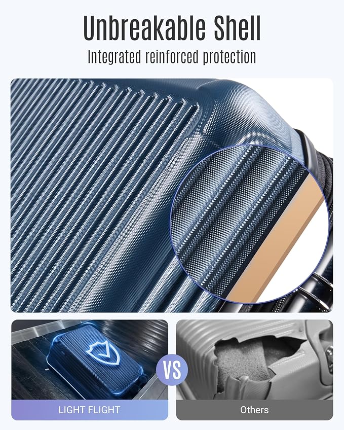 LIGHT FLIGHT Luggage Sets, Durable Hard Shell 3 Piece Set Suitcase - Image 4