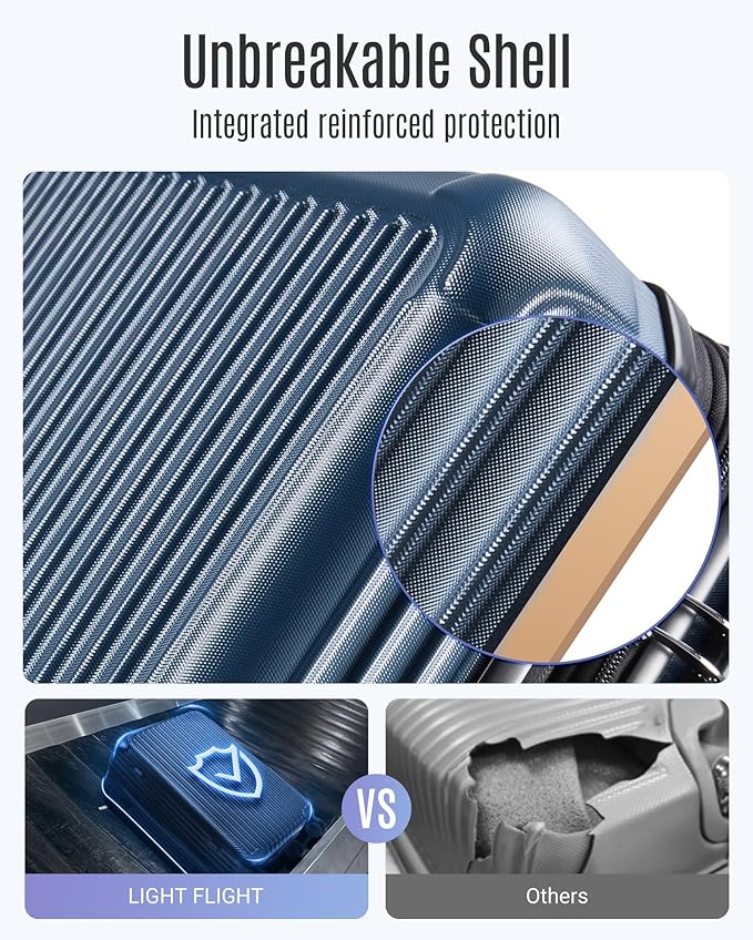 LIGHT FLIGHT Luggage Sets, Durable Hard Shell 3 Piece Set Suitcase - Image 3