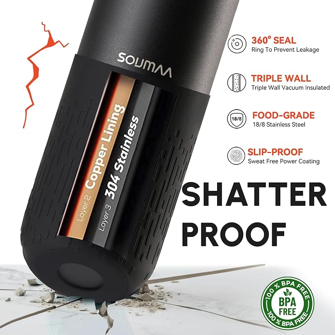 Insulated Stainless Steel Water Bottles - Image 2