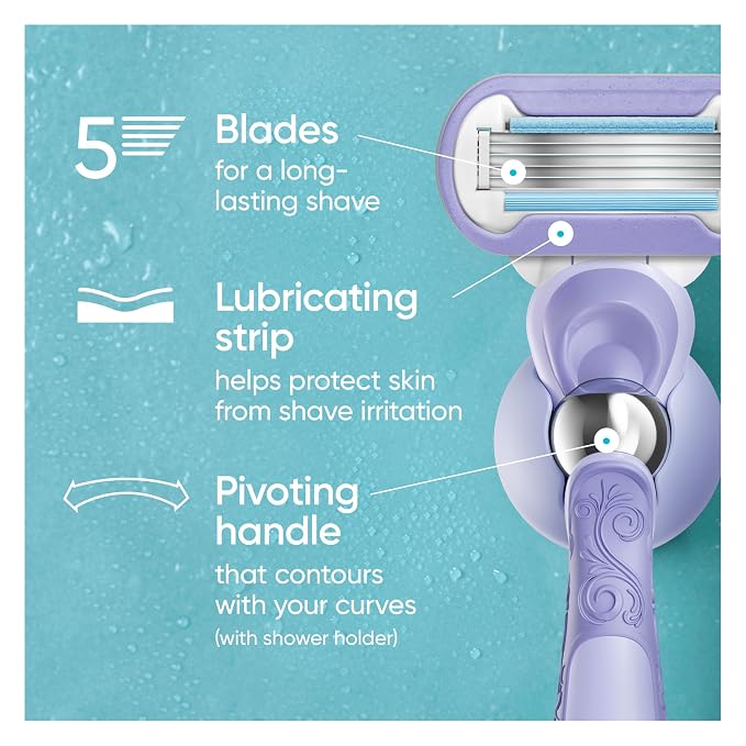 Gillette Venus Deluxe Smooth Swirl Women's Razor Handle + 2 Blade Refills - Image 3