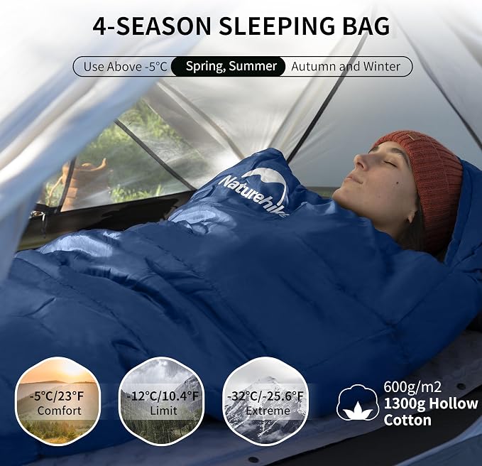 Naturehike Sleeping Bags for Adults, 23/39℉ Mummy Backpacking Sleeping Bag - Image 4