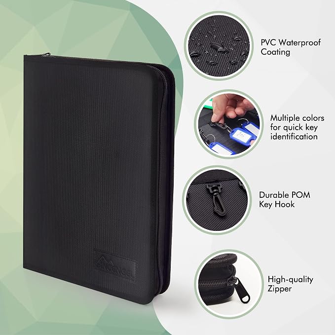 Key Organizer Case, Portable Key Organizers Box - Image 5