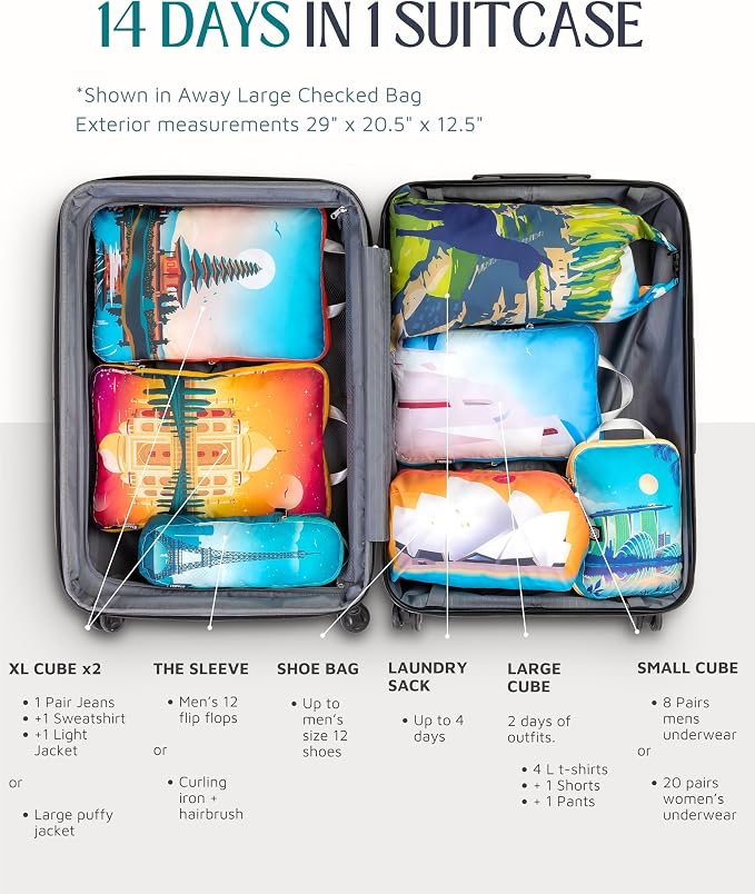 Large Compression Packing Cubes - Image 3