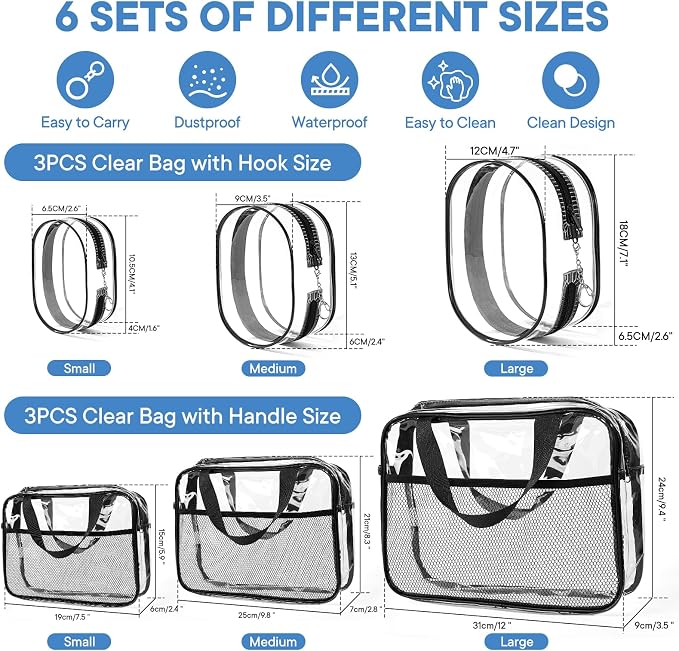 XEWEA Clear Travel Toiletry Bags & Small Electronic Accessories Organizer Case - Image 2