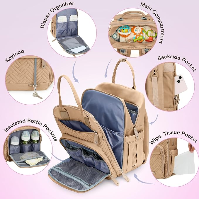 iniuniu Diaper Bag Backpack, 4 in 1 kit Large Unisex Baby Bags - Image 3