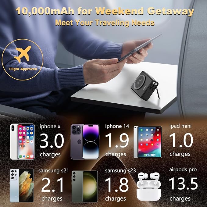 10000mAh Portable Charger Power Bank - Image 8