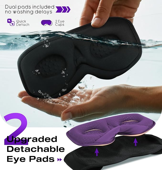 MUSICOZY Sleep Headphones with Bluetooth 5.4 Sleep Mask, Removable 3D Eye Cups - Image 3