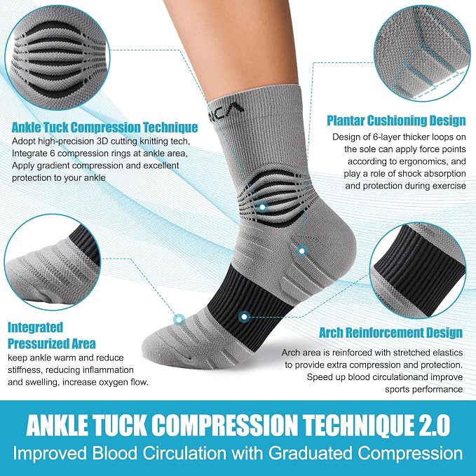 NEENCA Medical Compression Socks, Ankle Compression Stockings - Image 3