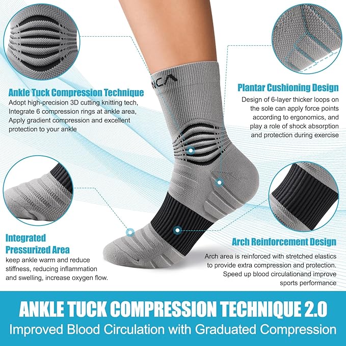 NEENCA Medical Compression Socks—2 Pairs, Ankle Socks - Image 3