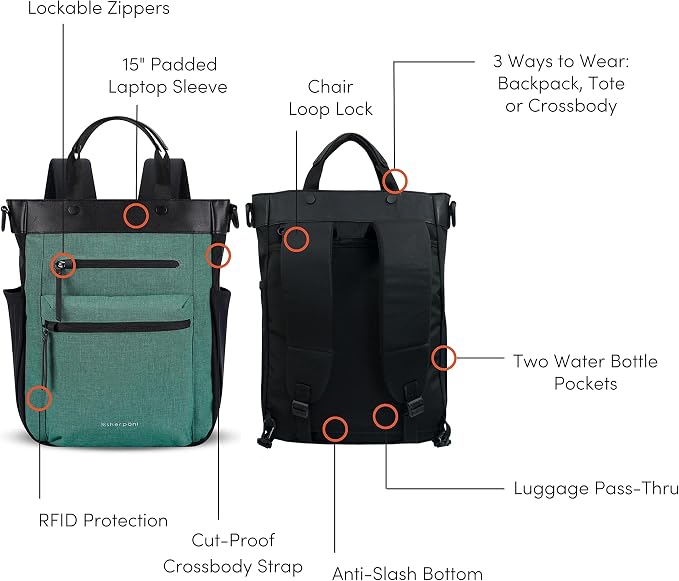Sherpani Soleil, Anti Theft Convertible Backpack, 3 in 1 Tote Bag, Crossbody Bag - Image 8