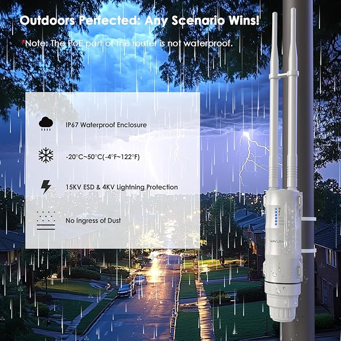 WAVLINK AC600 Outdoor Long Range Weatherproof WiFi Extender/Wireless Access - Image 3