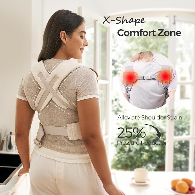 Momcozy Newborn Carrier WeeSnug - Image 5