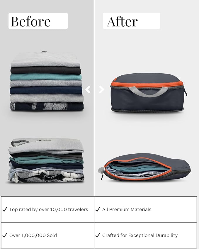 Large Compression Packing Cubes - Image 6