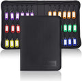 Key Organizer Case, Portable Key Organizers Box by Sincengel