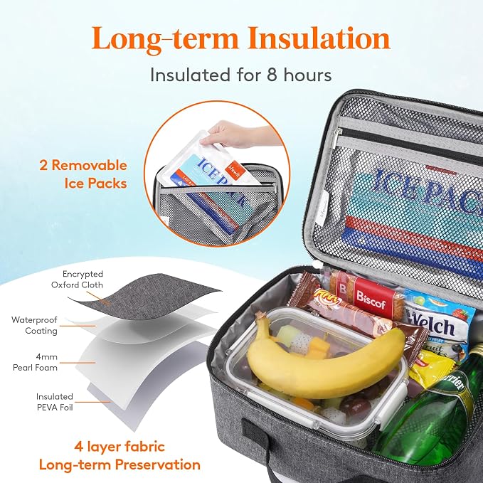 Lifewit Freezable Lunch Box, Insulated Reusable Lunch Bag - Image 2