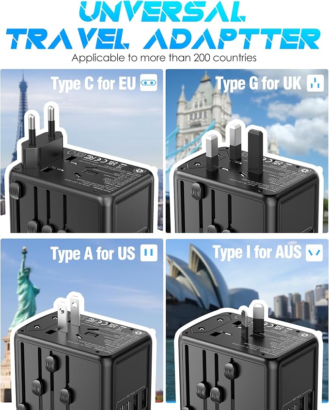 Universal Travel Adapter 35W PD Fast Charging Offers 3 USB-A Ports, 2 USB-C - Image 5