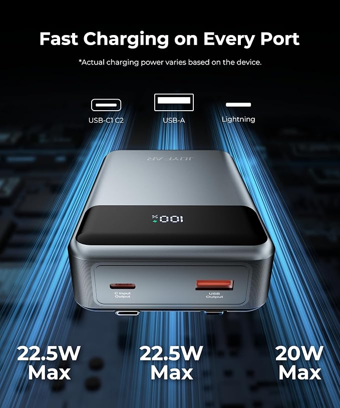 Portable-Charger-Power-Bank Travel Essentials Battery Pack USB C 30000mAh Built - Image 2