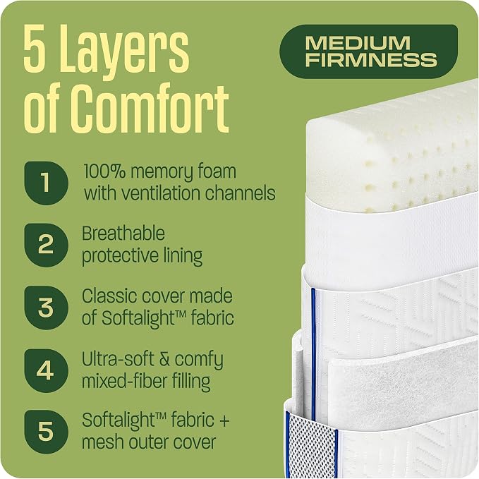 Camping Pillow: Dual Cover, Memory Foam Travel Pillow, Medium Firm Camp Pillow - Image 3