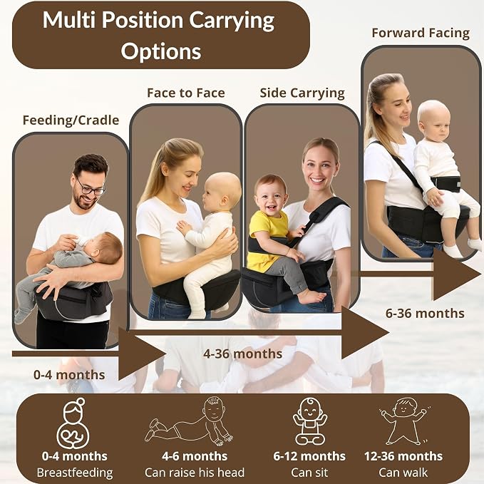 Baby Carrier with Hip Seat – Adjustable Waistband, Safety Harness & Storage - Image 4