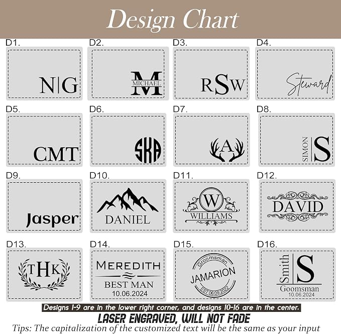 Personalized Leather Toiletry Bag - Image 5