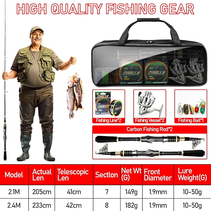 Telescopic Fishing Rod Combo - Image 6