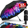 TUMELLA Strongest Windproof Travel Umbrella, Small Strong but Light Portable by Tumella