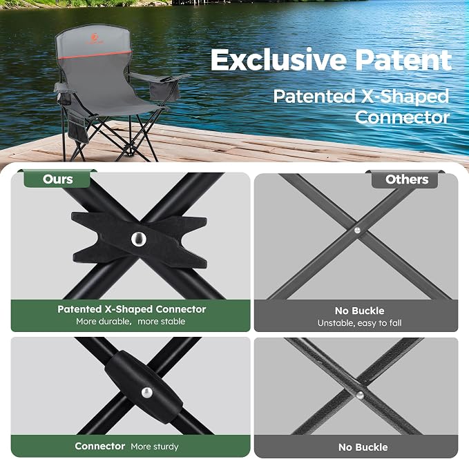 ALPHA CAMP Camping Chair 2 Pack Portable Chair - Image 6