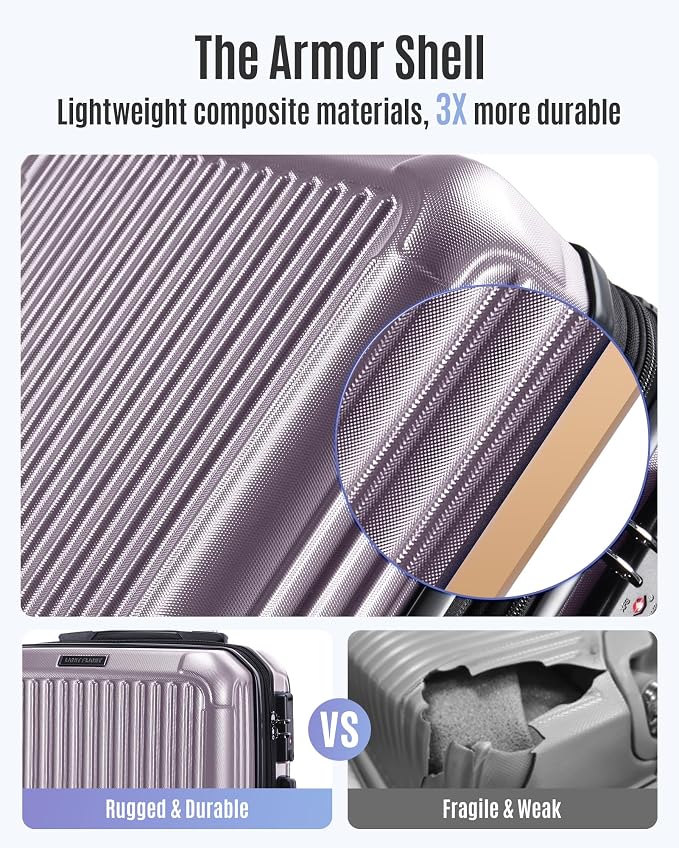 LIGHT FLIGHT Luggage Sets, Durable Hard Shell 3 Piece Set Suitcase - Image 4