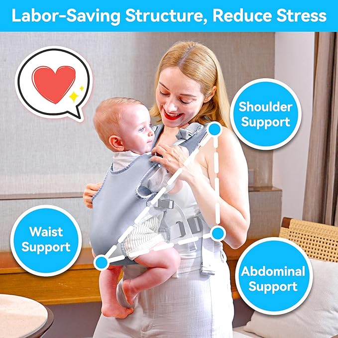 Baby Carrier, Dual-Use Adjustable Baby Sling Support Infant Chest Holder - Image 5