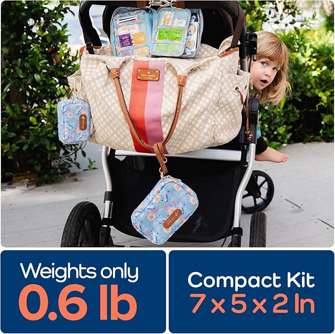 KeepGoing Travel First Aid Kit for Kids – 130 Pc. for Car, Diaper Bag & Backpack - Image 4