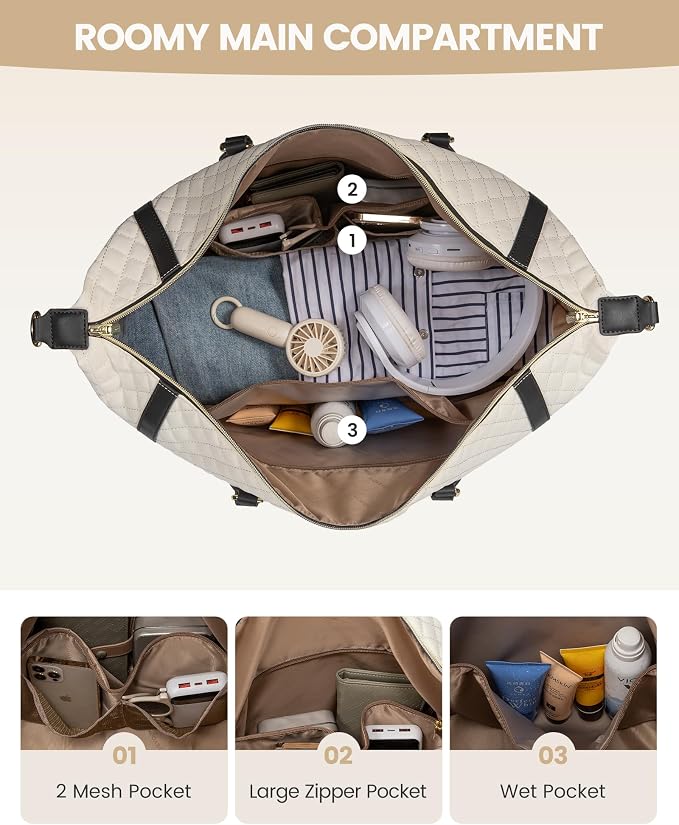 LOVEVOOK Travel Weekender 4-in-1 Duffle - Image 3