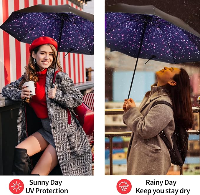 LLanxiry Compact Travel Umbrella, Mini Windproof Umbrellas - Image 6