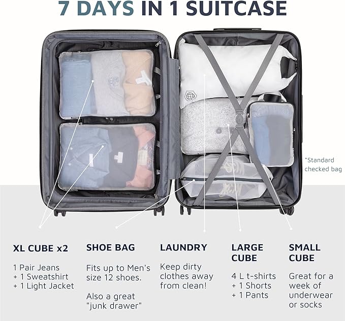 Large Packing Cube Set with See Through Mesh- Compression Packing Cubes Travel - Image 3