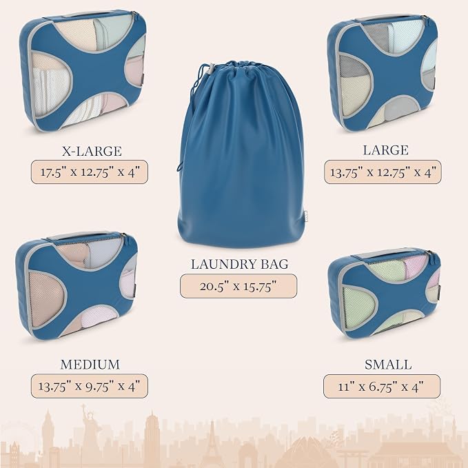 Shacke Premium 5 Packing Cubes Set - Image 4