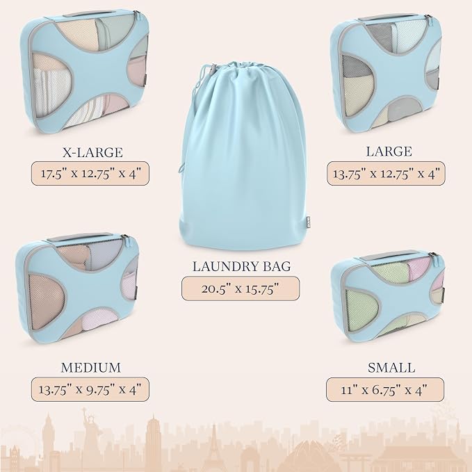 Shacke Premium 5 Packing Cubes Set - Image 4