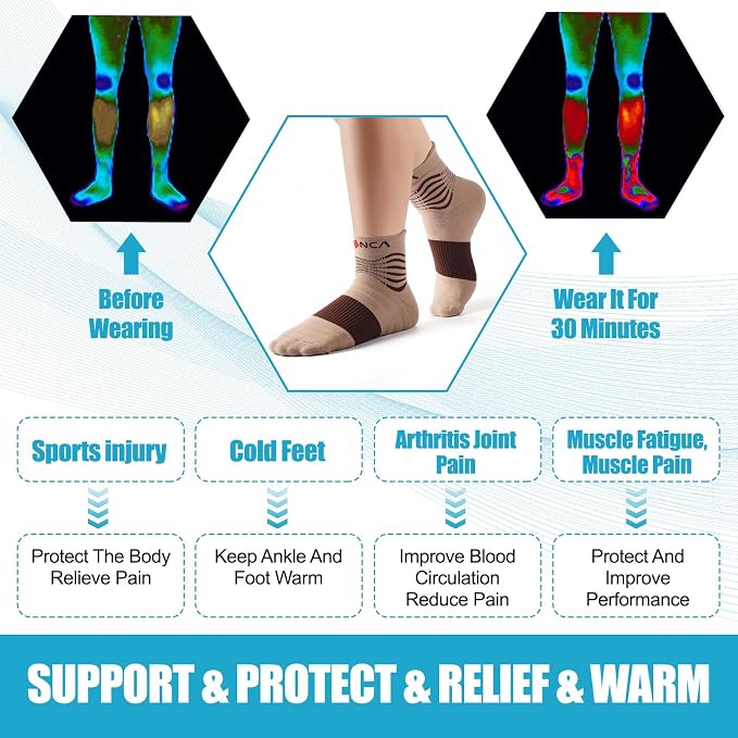 NEENCA Professional Compression Socks, Medical Athletic Ankle Socks - Image 4