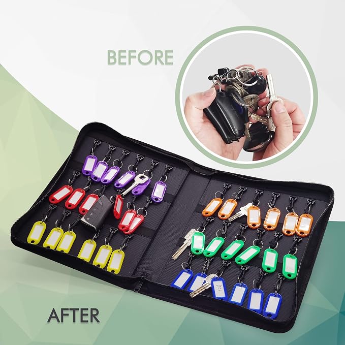 Key Organizer Case, Portable Key Organizers Box - Image 6