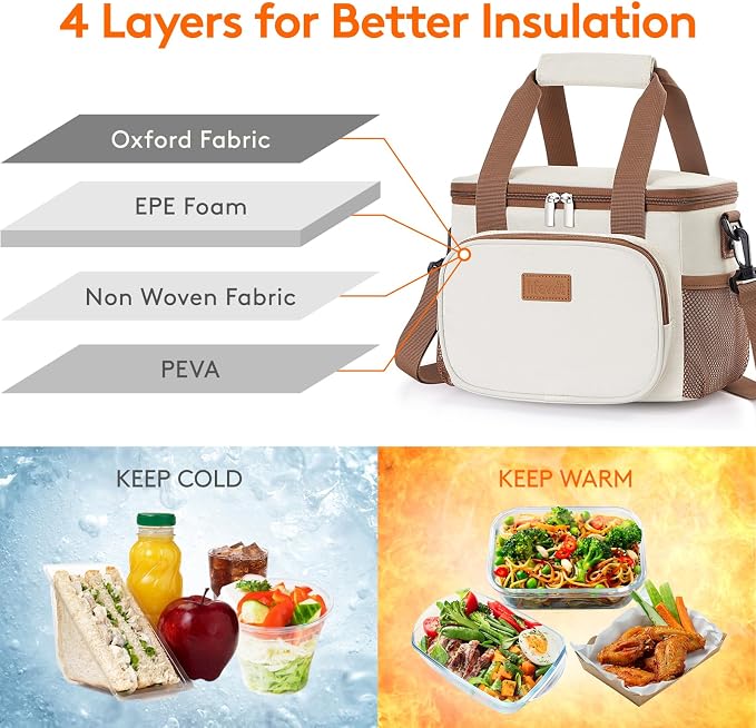 Lifewit Medium Lunch Bag Insulated Lunch Box Soft Cooler Cooling Tote - Image 2