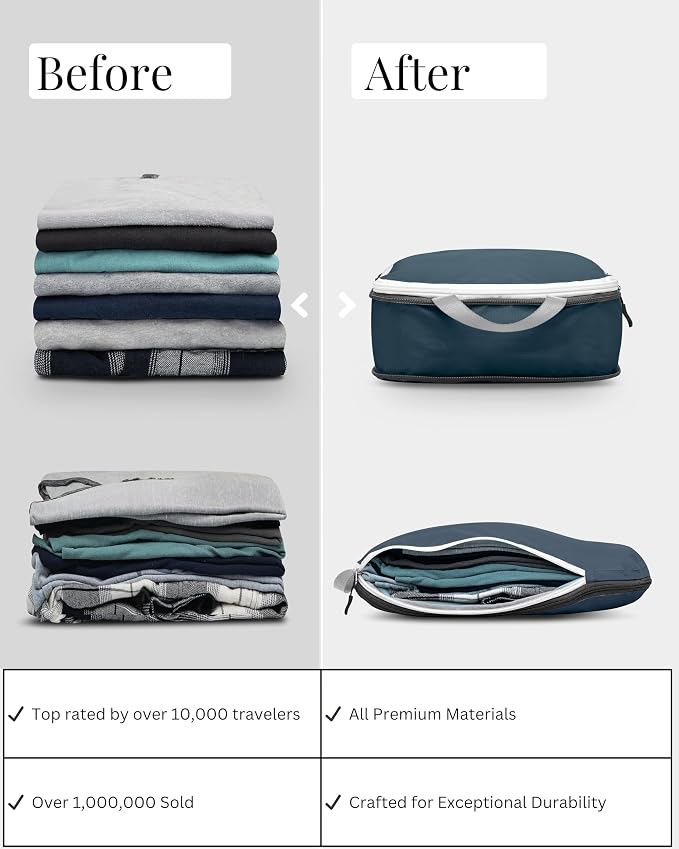Large Compression Packing Cubes - Image 5