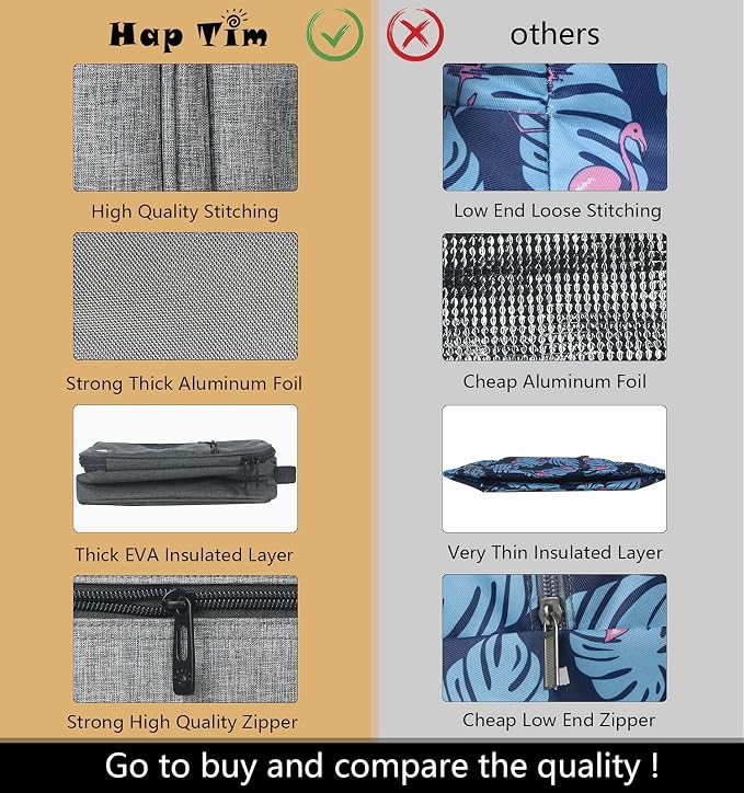 Hap Tim Lunch Box, Insulated Lunch Bag, Reusable Lunchbox Cooler Bag Shark - Image 7